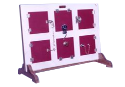 IBMT-OT-305 ADL TRAINING BOARD DIFF DOORS